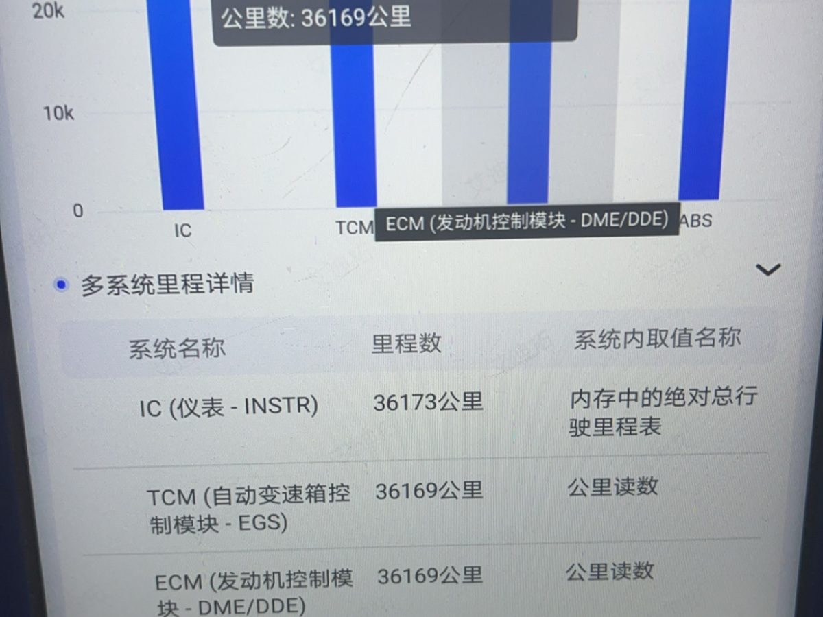 宝马 宝马1系  2018款 改款 118i 设计套装型图片