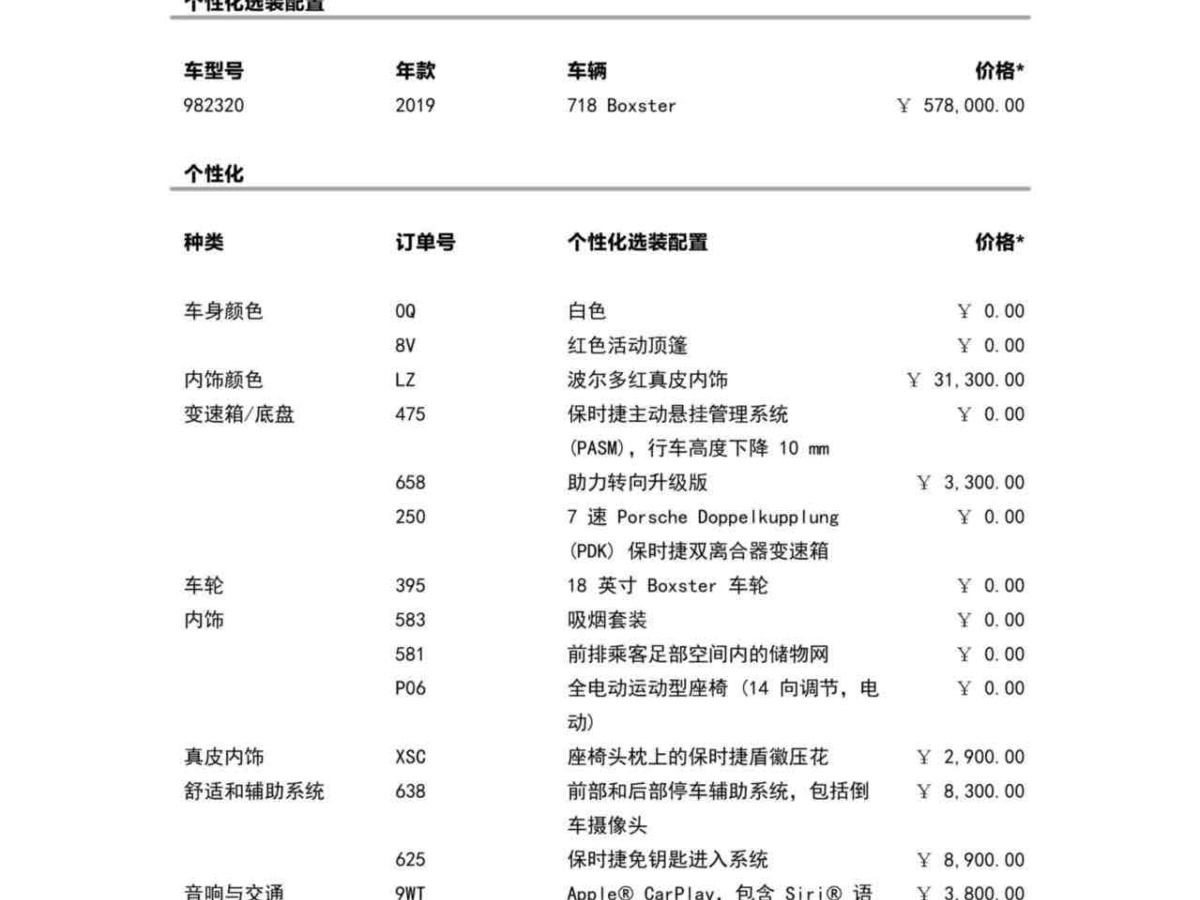 保時捷 718  2019款 Boxster 2.0T圖片