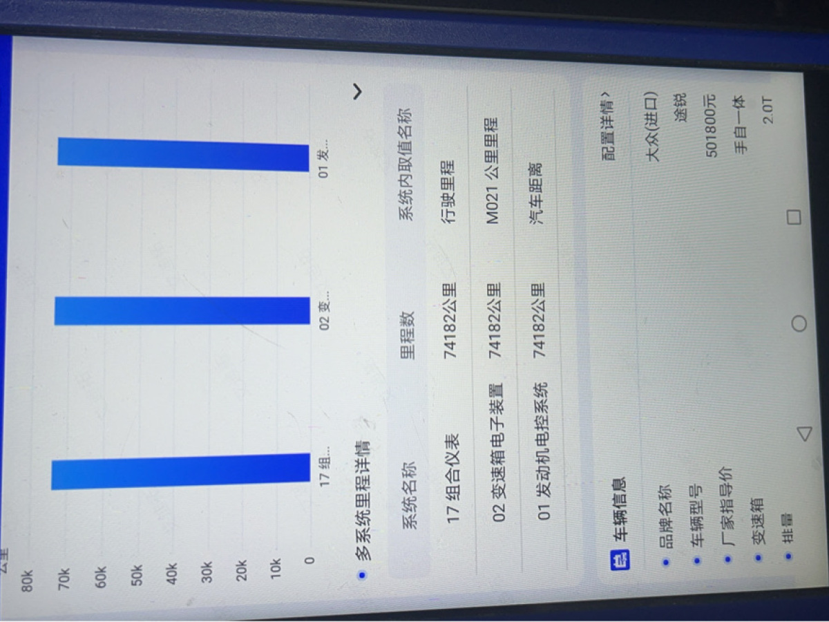 大眾 途銳  2019款 2.0TSI 領(lǐng)航版圖片