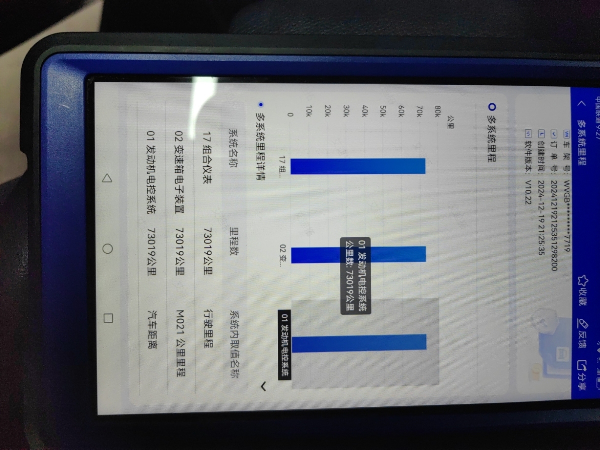 大眾 途銳  2021款 2.0TSI 領(lǐng)航特別版圖片