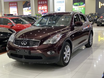 2015年1月 英菲尼迪 QX50(進口) 2.5L 兩驅(qū)優(yōu)雅版圖片