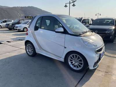 2015年6月 smart fortwo 1.0T 炫閃特別版圖片