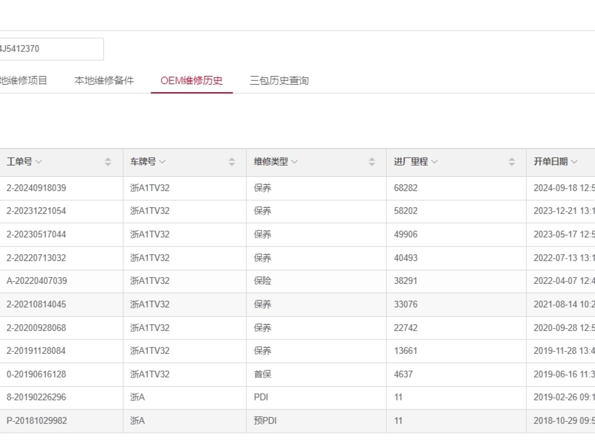 2019年3月奧迪 奧迪A3  2019款 Sportback 35 TFSI 運(yùn)動(dòng)型 國V