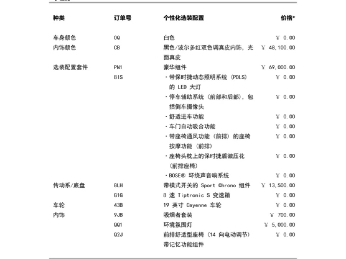 保時捷 Cayenne  2019款 Cayenne 3.0T圖片