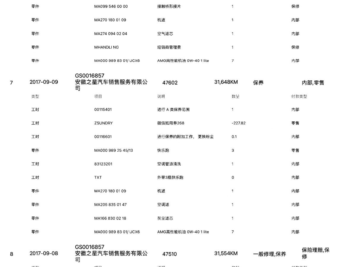 2016年4月奔馳 奔馳C級  2015款 C 200 旅行轎車