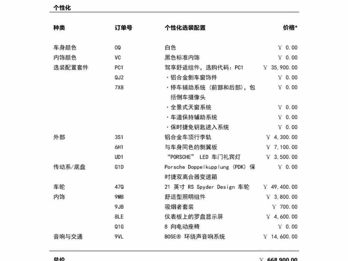 2020年1月保時(shí)捷 Macan  2020款 Macan 2.0T