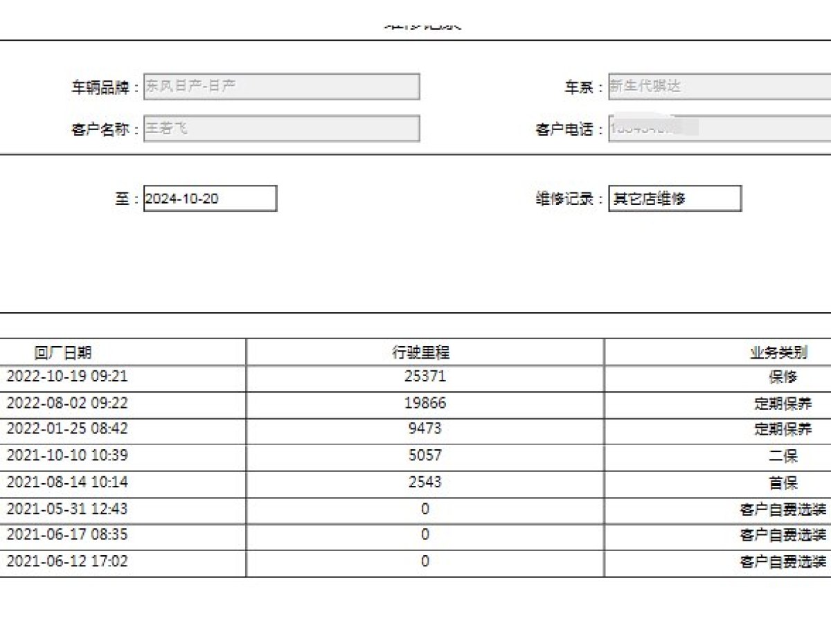 日產(chǎn) 騏達(dá)  2021款 1.6L CVT酷動(dòng)版圖片