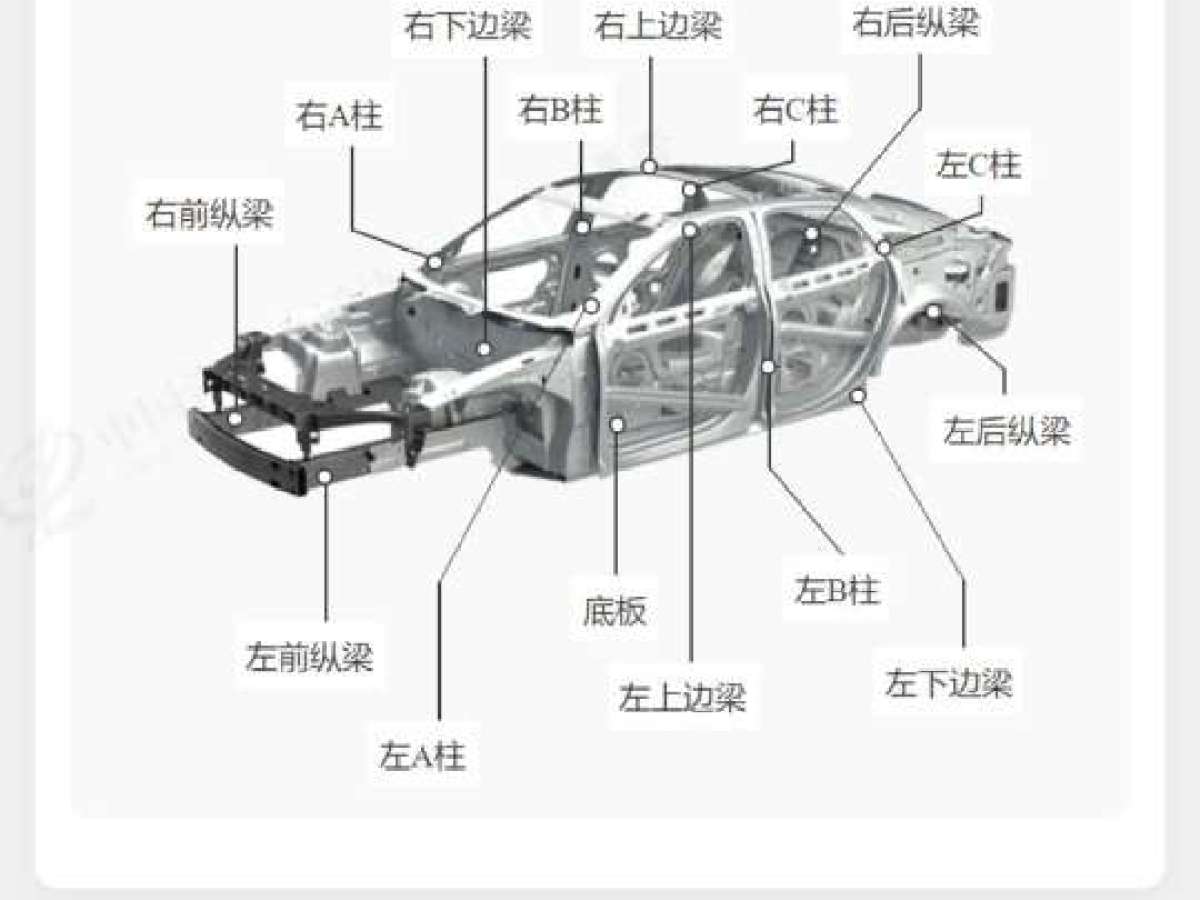 奔馳 奔馳C級  2022款 改款 C 200 L 運動版圖片