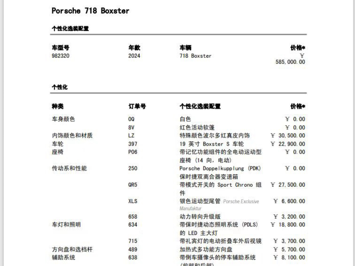 保時(shí)捷 718  2022款 Boxster 2.0T圖片