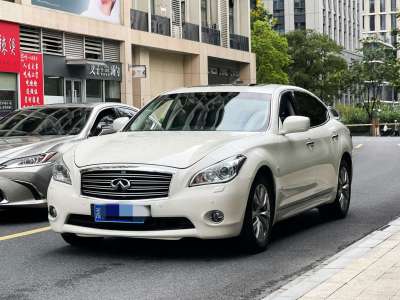 2015年3月 英菲尼迪 Q70(進口) Q70L 2.5L 精英版圖片