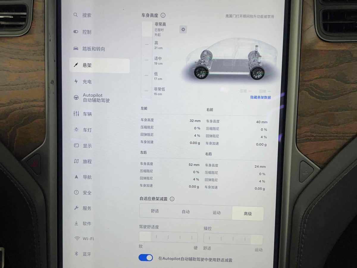 特斯拉 Model X  2019款 長(zhǎng)續(xù)航版圖片