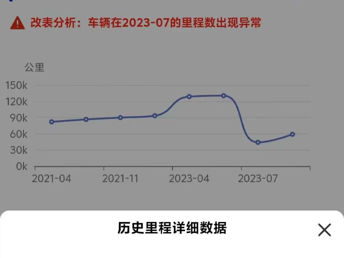 瑪莎拉蒂 總裁  2014款 3.8T 杰尼亞限量版圖片