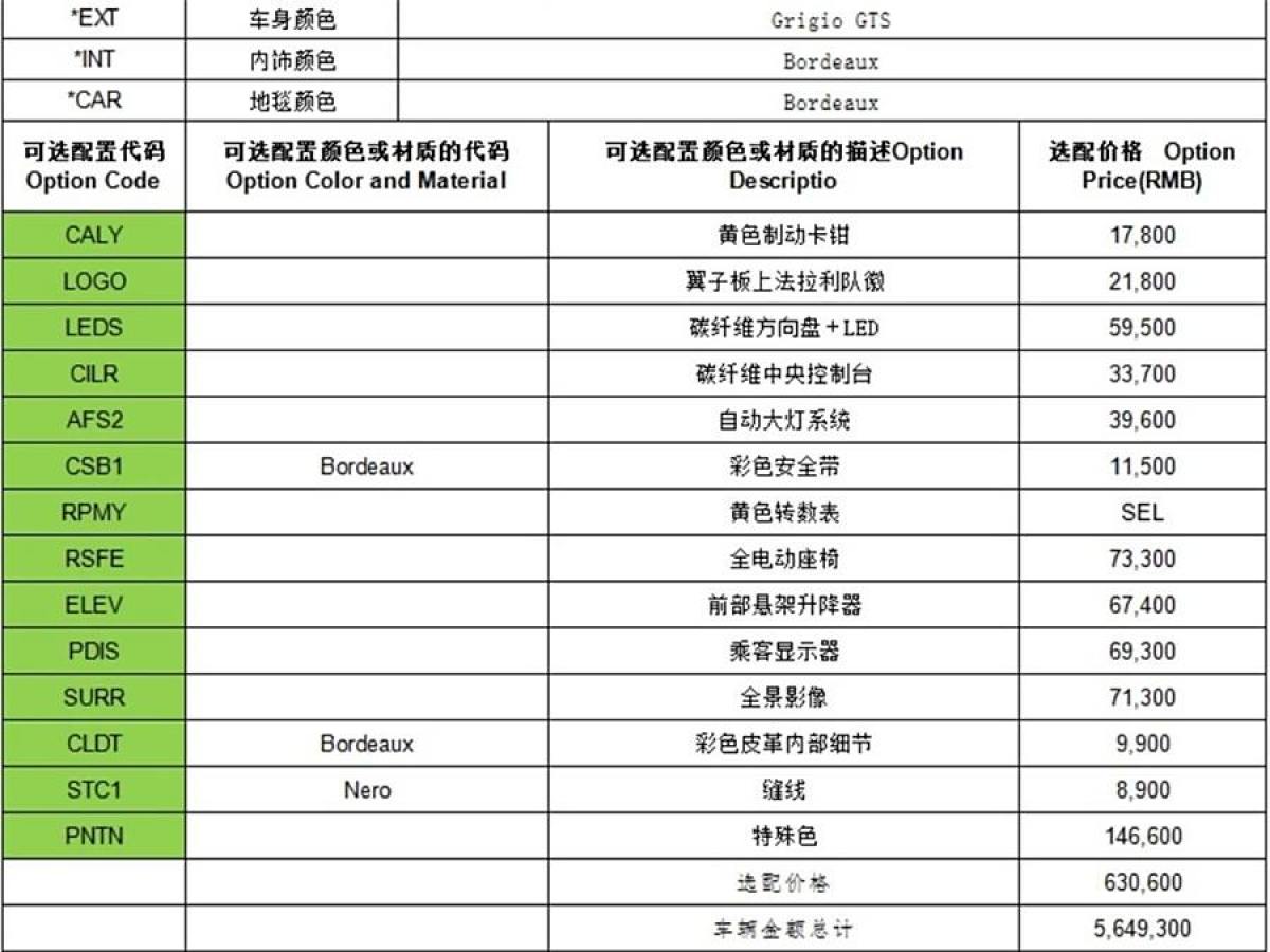 法拉利 812 Superfast  2020款 6.5L GTS圖片