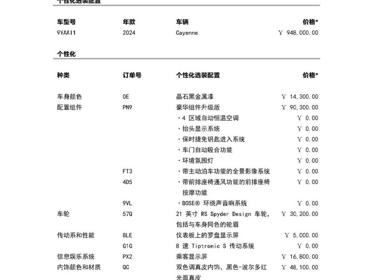 保時捷 Cayenne  2024款 Cayenne 3.0T圖片