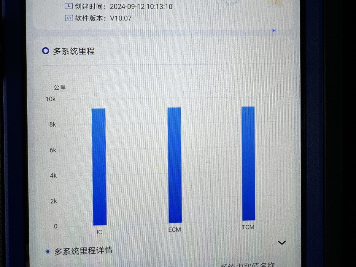 宝马 宝马X6  2022款 改款 xDrive30i M运动套装图片