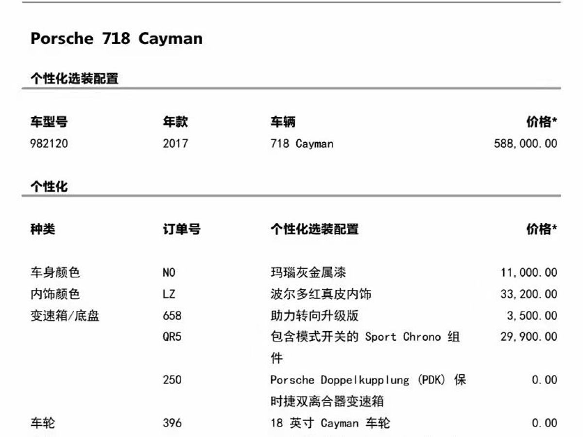 保時捷 718  2018款 Cayman 2.0T圖片