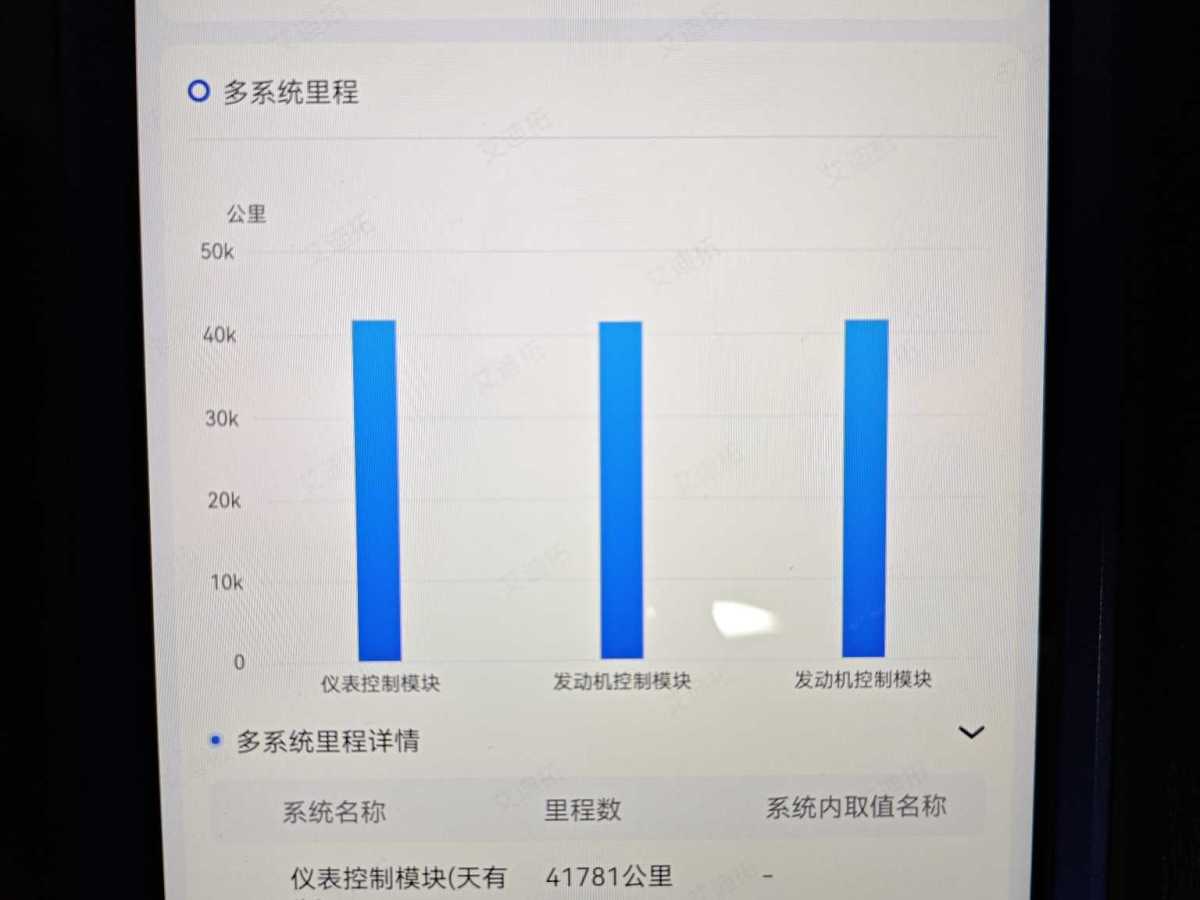 寶駿 310  2016款 1.2L 手動舒適型圖片