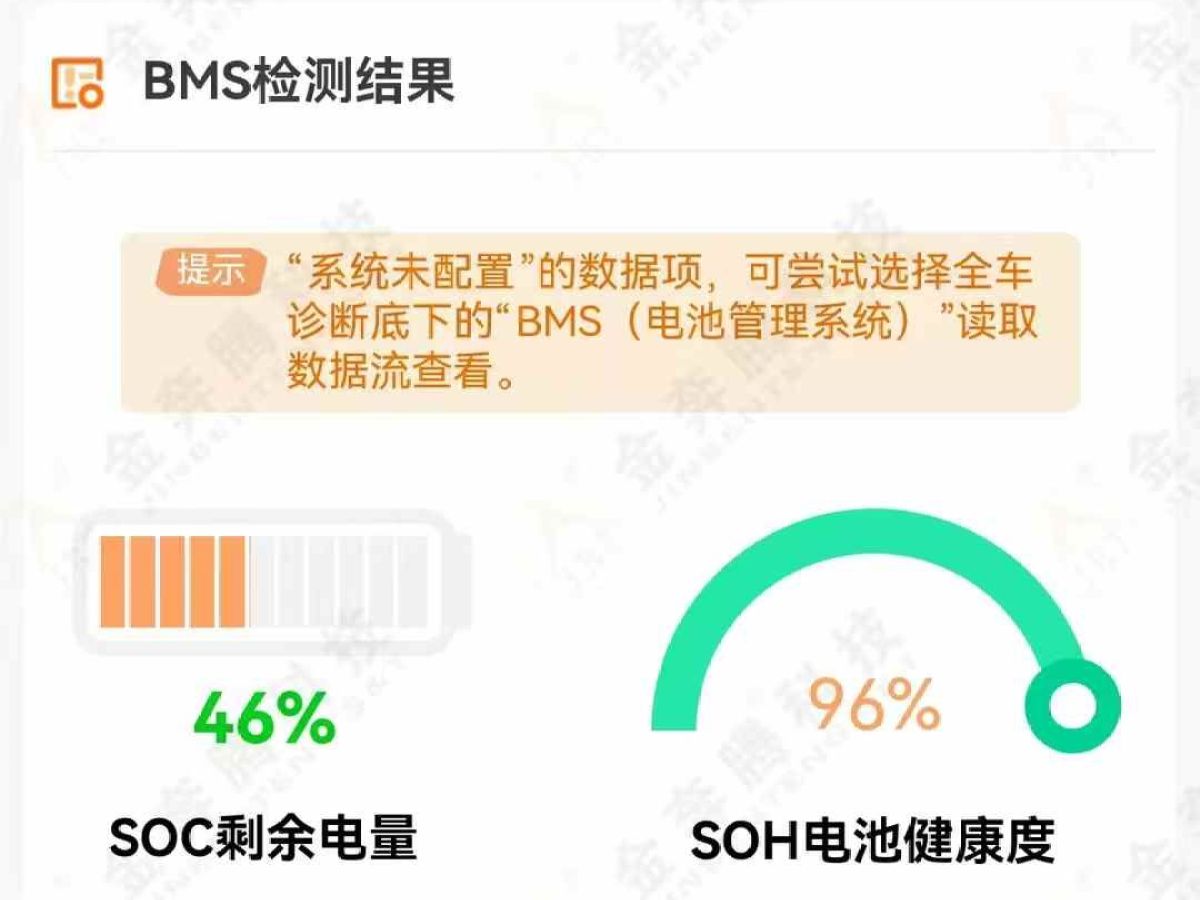 歐拉 歐拉白貓  2020款 305km 公務(wù)版圖片