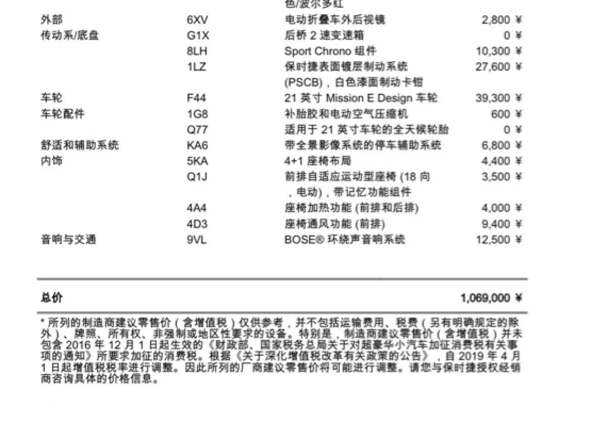 保時(shí)捷 Taycan  2022款 Taycan圖片