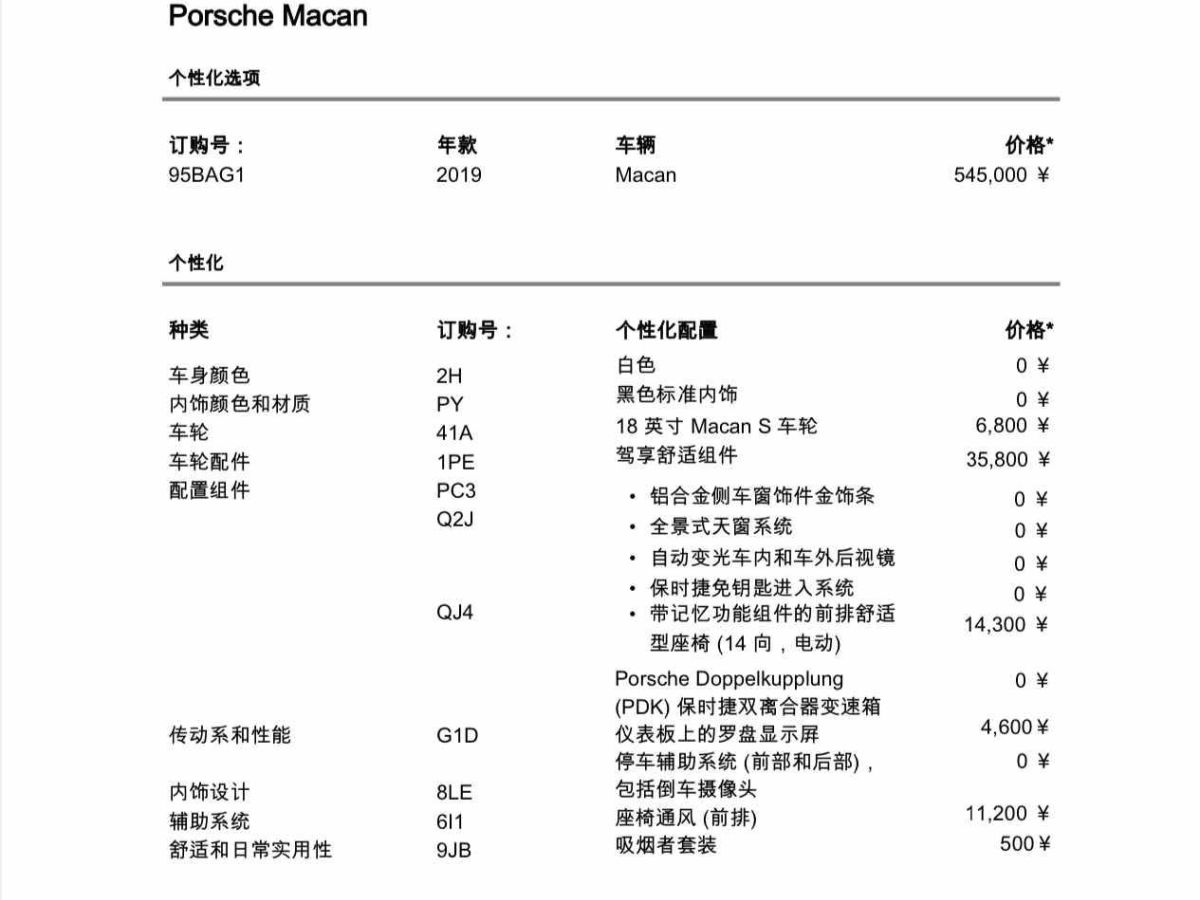 保時捷 Macan 圖片