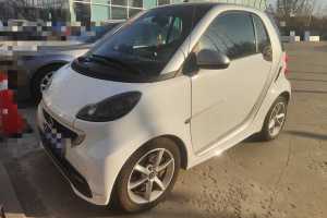 fortwo smart 1.0T 硬頂激情版