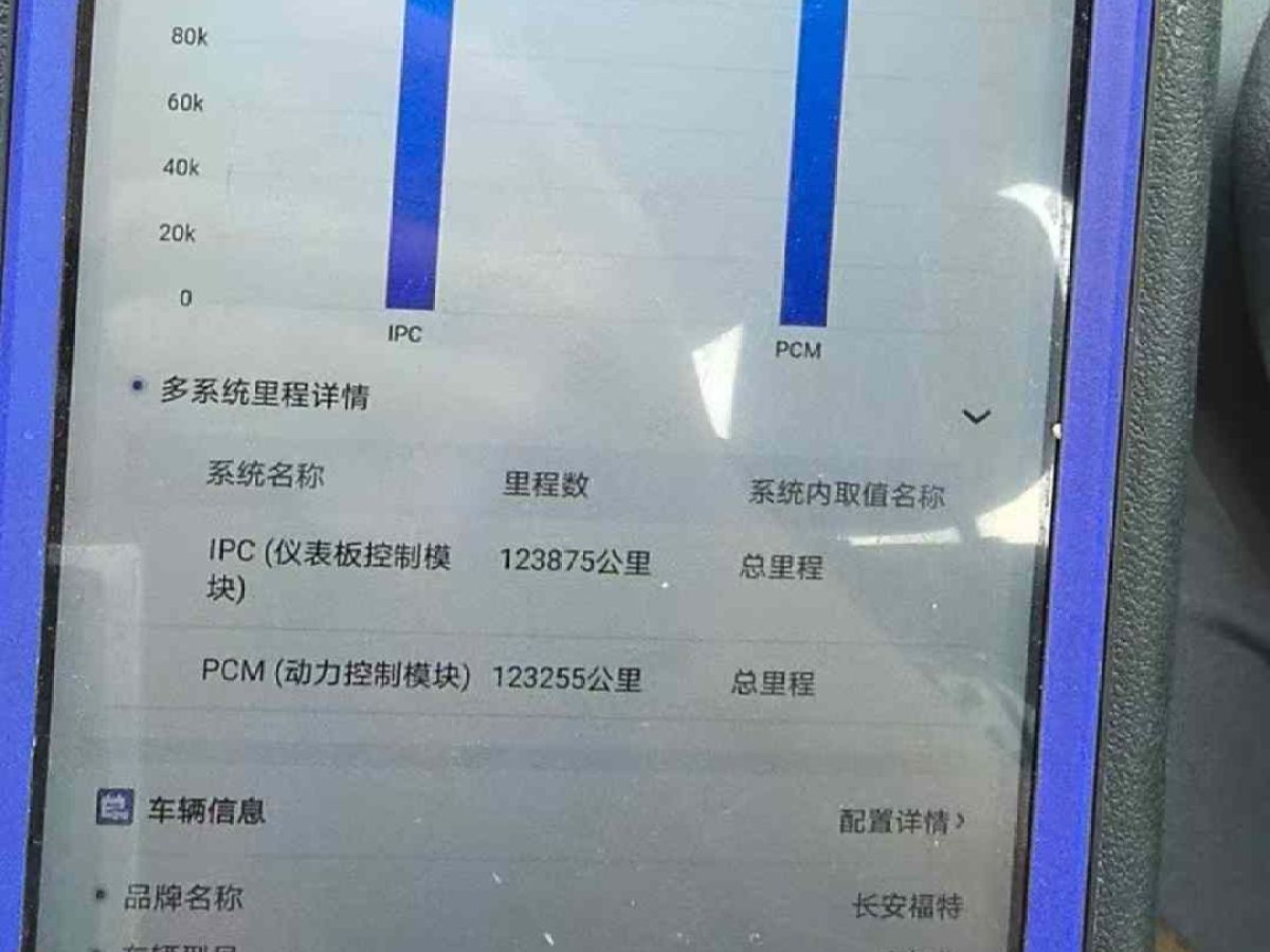 2013年12月福特 嘉年華  2013款 三廂 1.5L 自動(dòng)旗艦型