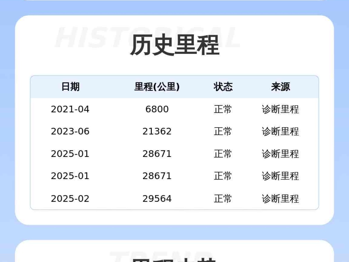 名爵 名爵6  2017款 20T 自動(dòng)精英智聯(lián)版圖片