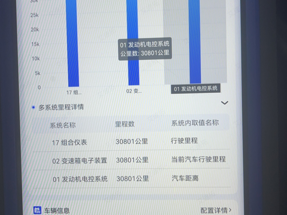 2021年10月大眾 途鎧  2023款 280TSI DSG舒適版