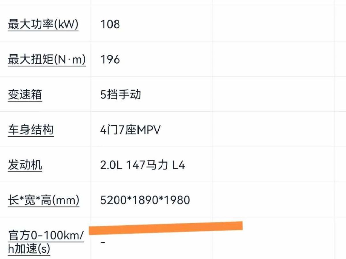 2019年5月江淮 瑞風M4  2019款 2.0L 手動速運版