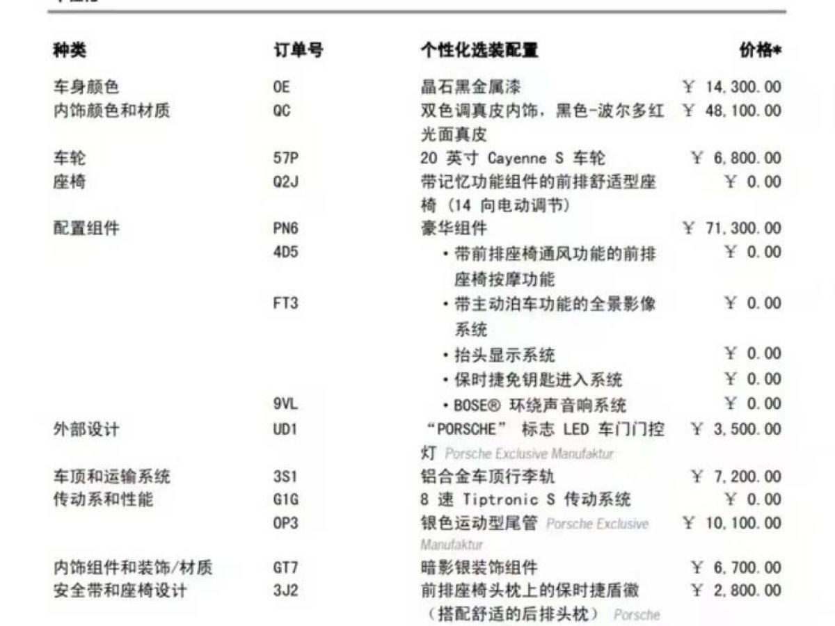 保時(shí)捷 Cayenne  2024款 Cayenne 3.0T圖片