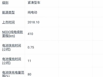 2019年1月 東風(fēng) 御風(fēng)S16 1.9T 自動兩驅(qū)尊享版 7座圖片