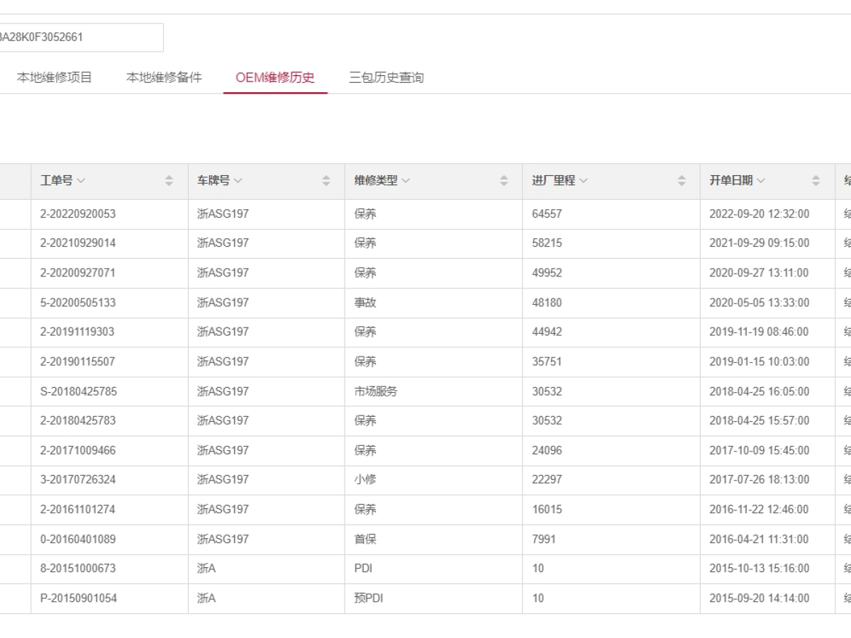 2015年12月奧迪 奧迪A4L  2015款 35 TFSI 自動舒適型