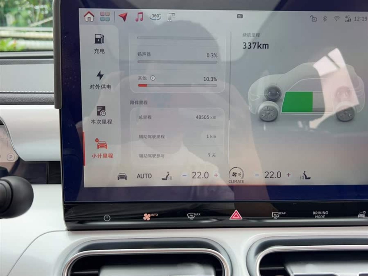 smart smart精靈#1  2022款 Premium版圖片