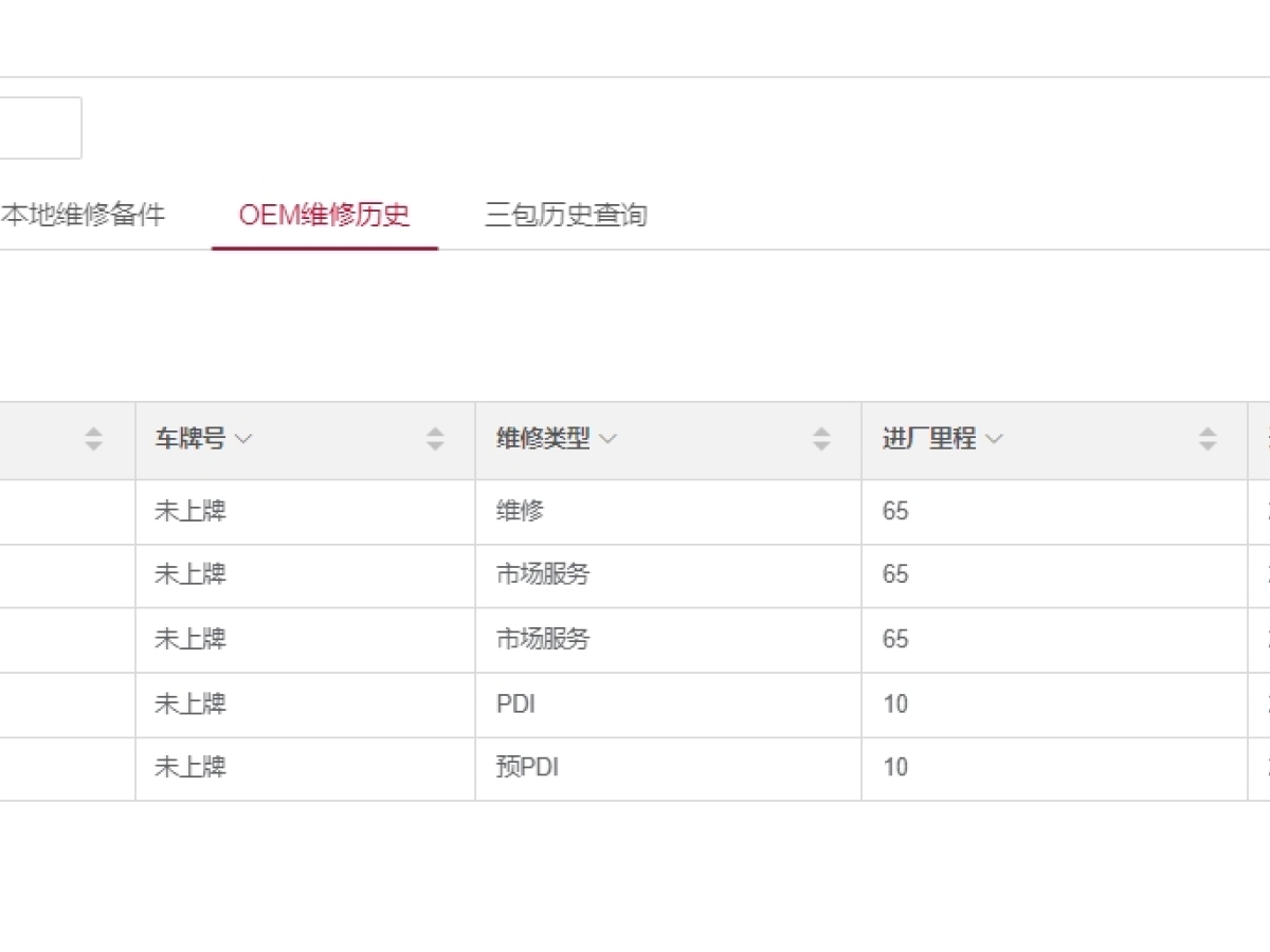 2023年6月奧迪 奧迪S4  2023款 S4 Avant 3.0TFSI