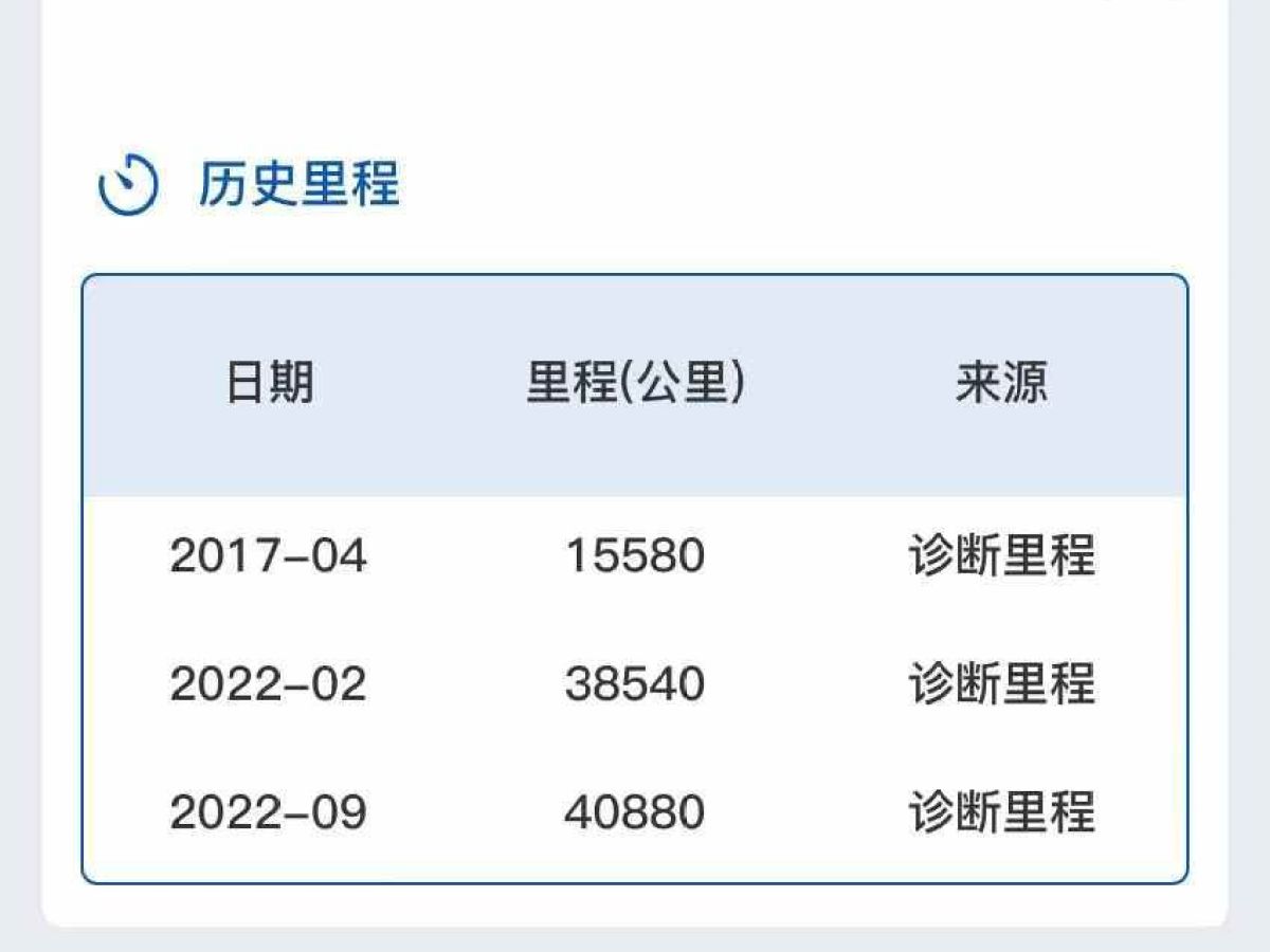 大眾 高爾夫  2015款 1.2TSI 自動舒適型圖片