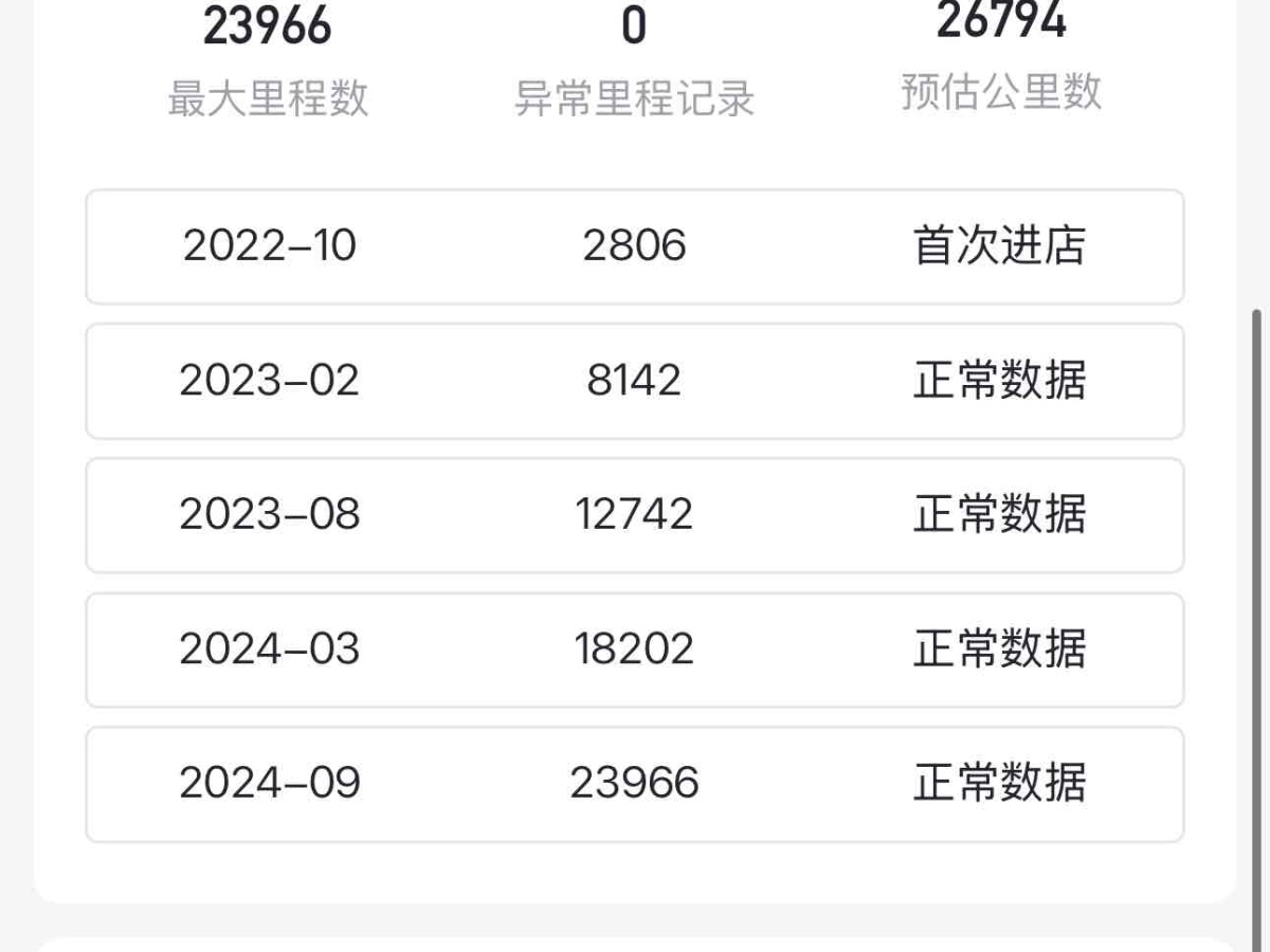 大眾 朗逸  2022款 1.5L 自動舒適版圖片