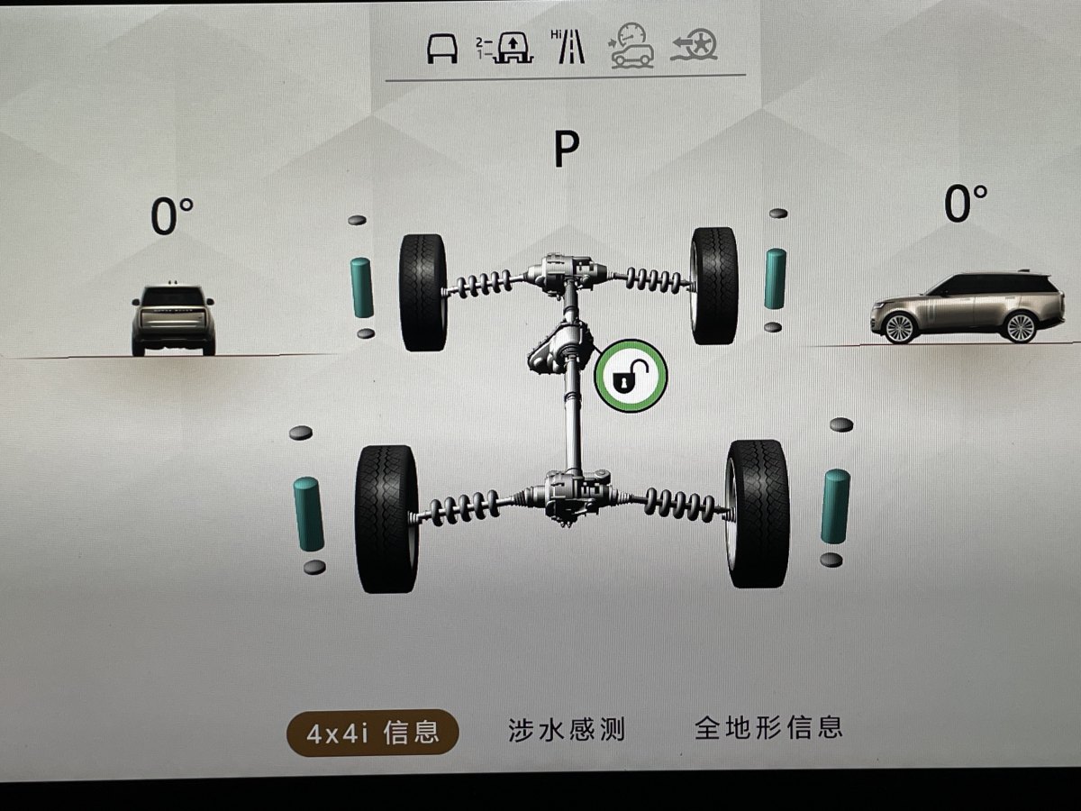 路虎 攬勝  2024款 3.0 L6 400PS 盛世加長(zhǎng)版 七座圖片