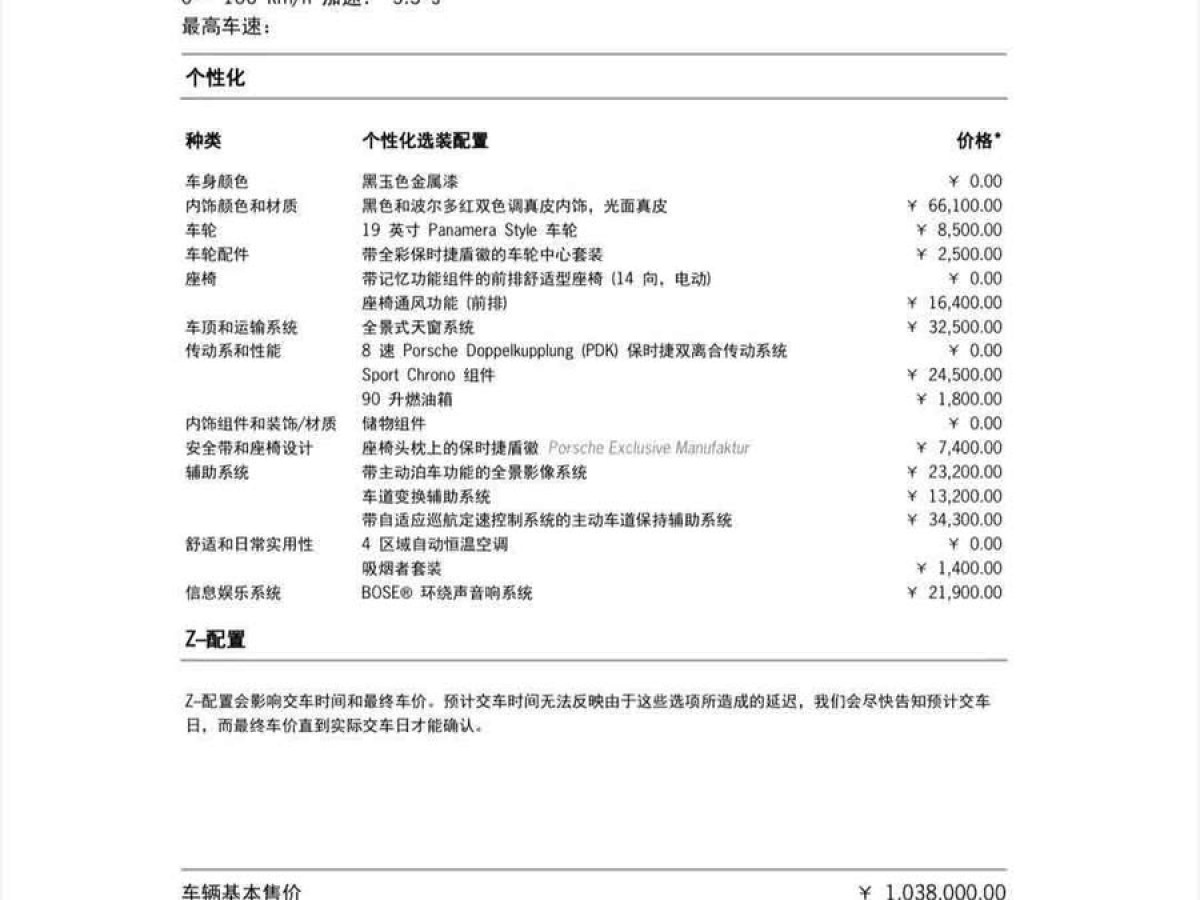 保時捷 Panamera  2024款 Panamera 2.9T圖片