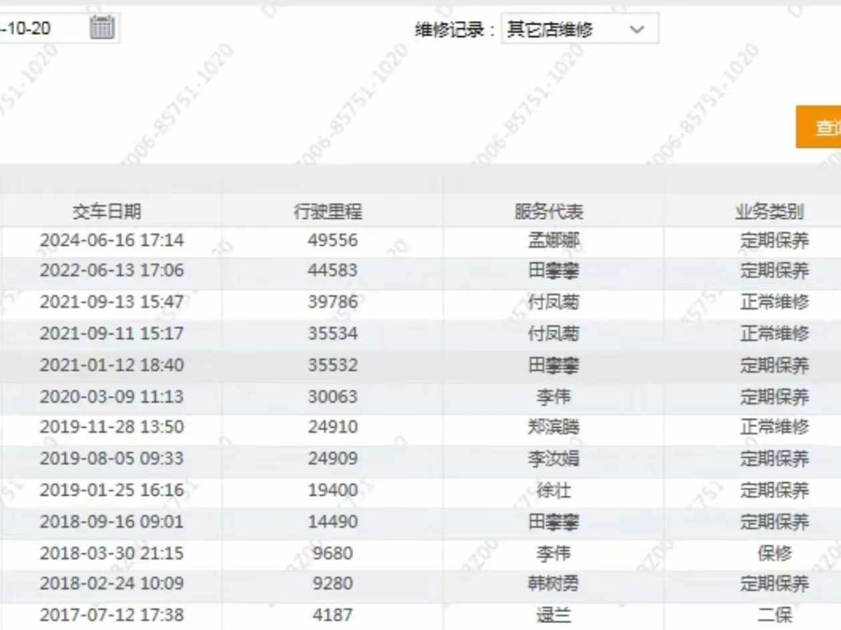 LITE LITE  2017款 原力版圖片