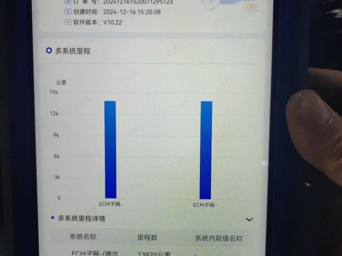 比亞迪 秦PLUS  2023款 冠軍版 DM-i 55KM領(lǐng)先型圖片