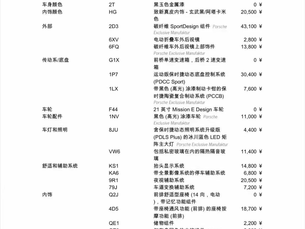 2021年5月保时捷 Taycan  2022款 Taycan Turbo S