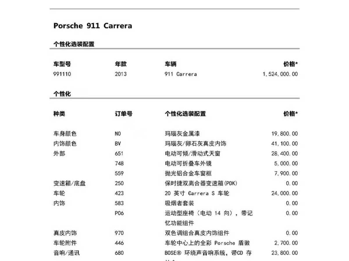 2013年6月保時(shí)捷 911  2012款 Carrera 3.4L