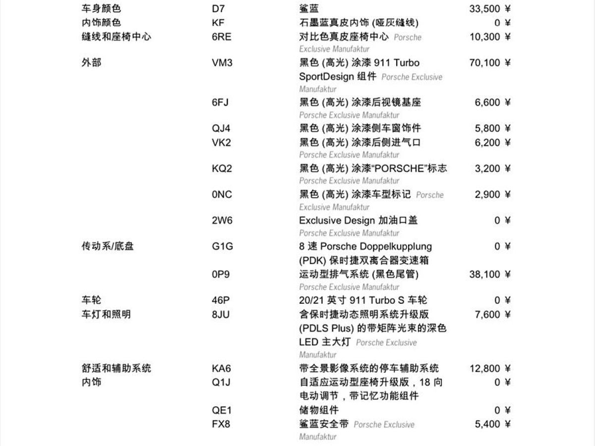 保時(shí)捷 911  2022款 Turbo S 3.8T圖片