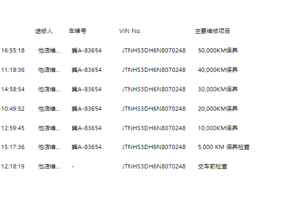 2022年4月豐田 威爾法  2021款 皇冠 雙擎 2.5L HV至尊版