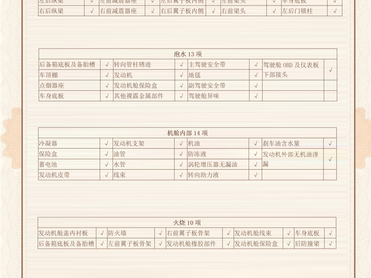 奥迪 奥迪Q2L  2018款  35TFSI 进取动感型 国VI图片