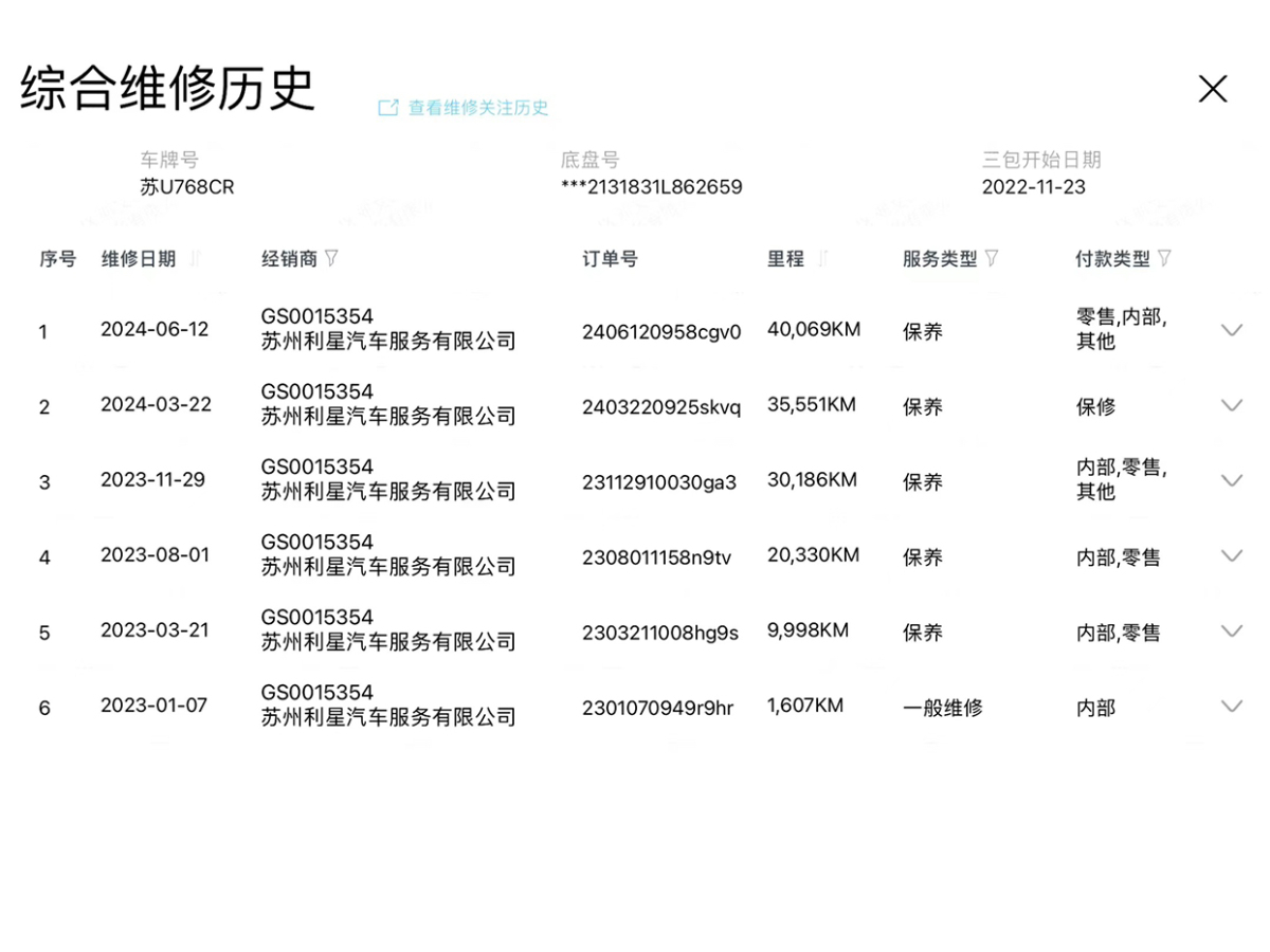 2022年11月奔馳 奔馳E級  2021款 改款 E 300 L 運動時尚型