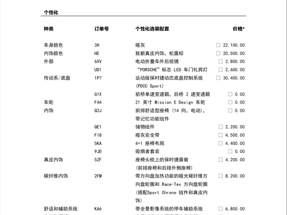 保時捷 Taycan  2019款 Taycan Turbo圖片