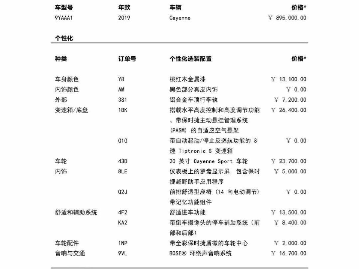 保時捷 Cayenne  2019款 Cayenne 3.0T圖片