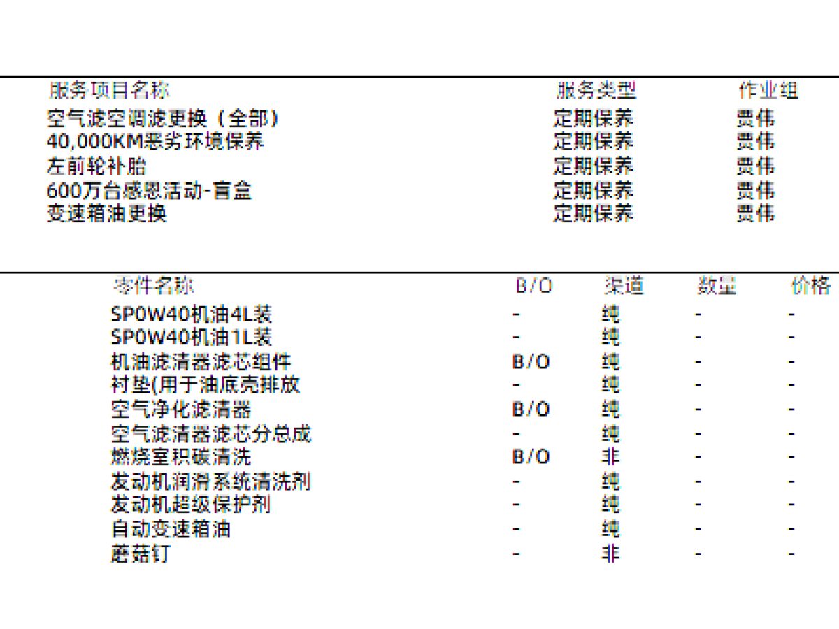 豐田 埃爾法  2019款  雙擎 2.5L 尊貴版圖片