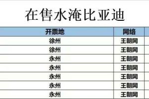 西安奥拓 比亚迪 0.8L